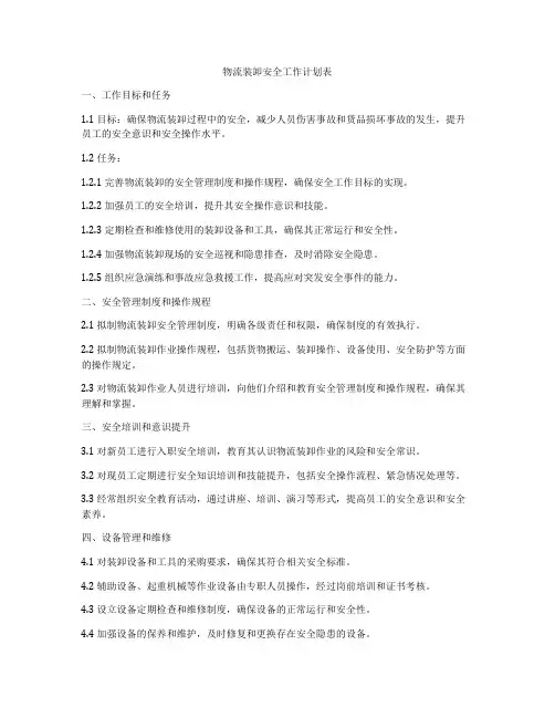 物流装卸安全工作计划表