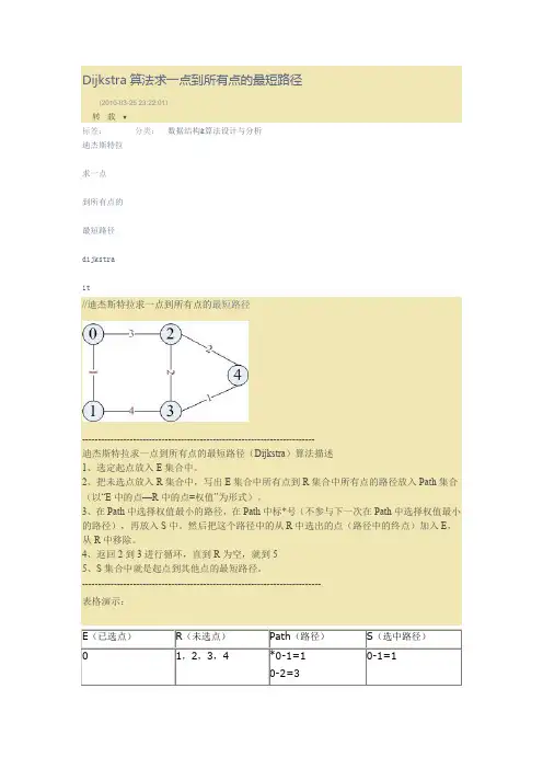 算法求一点到所有点的最短路径