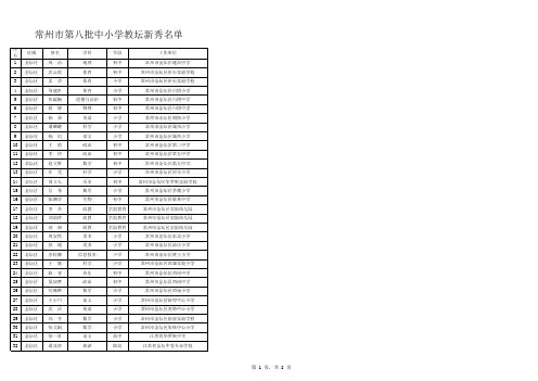常州市第八批中小学教坛新秀和教学能手评选结果公示144256_68893
