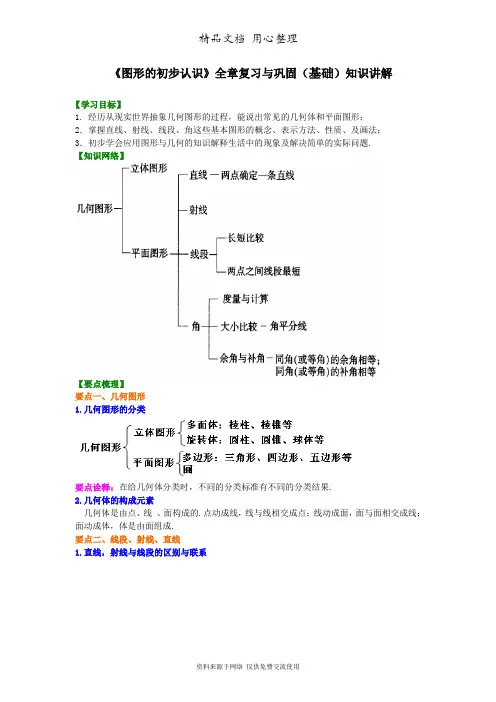 浙教版初中数学七年级上册《图形的初步认识》全章复习与巩固(基础)知识讲解