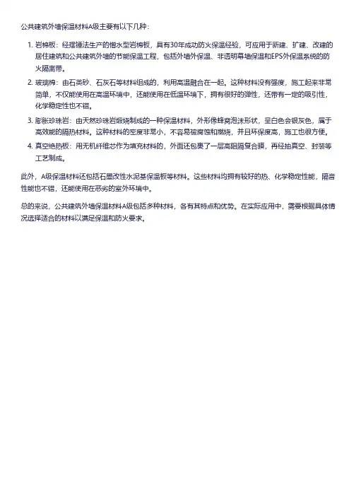公共建筑外墙保温材料 a级