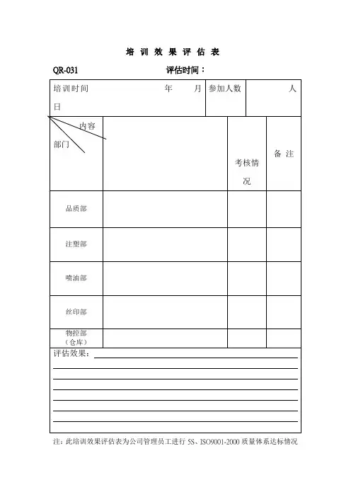 培训效果评估表(表格模板、doc格式)