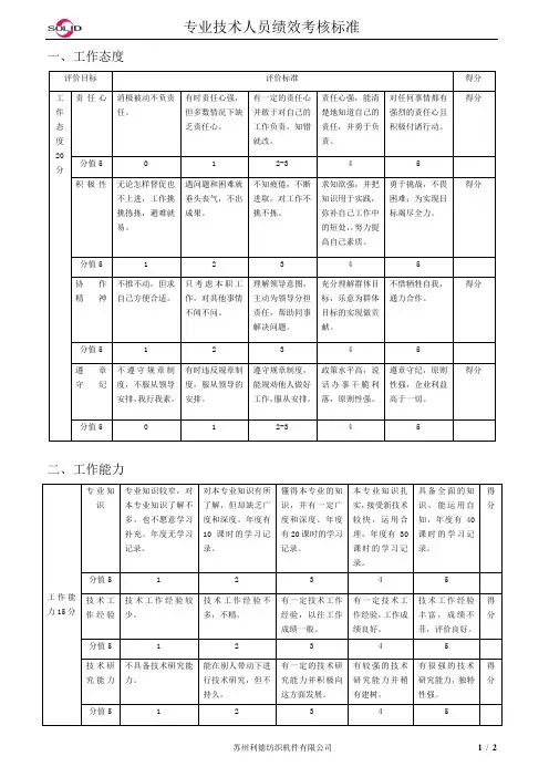 专业技术人员考核标准