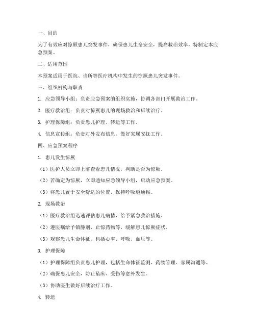 惊厥患儿应急预案程序