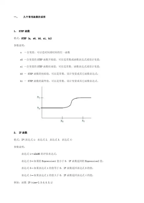 【2017年整理】ADAMS常用函数的说明