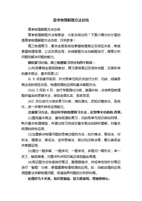 高考物理解题方法总结
