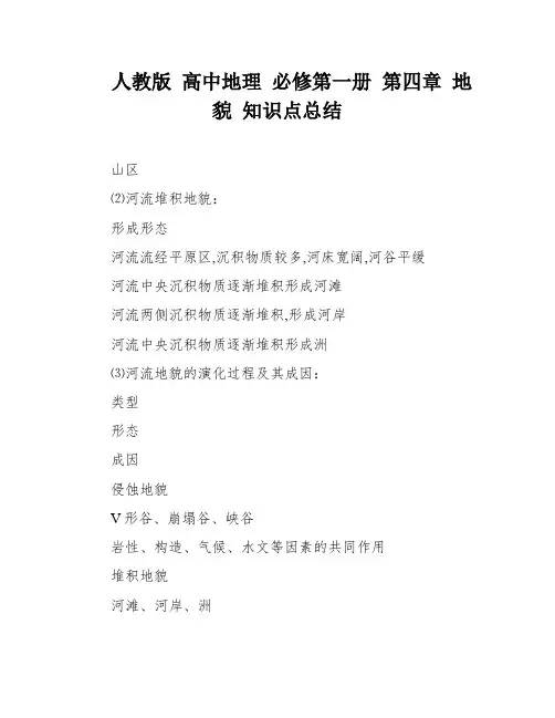 人教版 高中地理 必修第一册 第四章 地貌 知识点总结