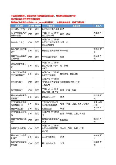 2020新版广东省江门白酒工商企业公司名录名单黄页联系方式大全71家