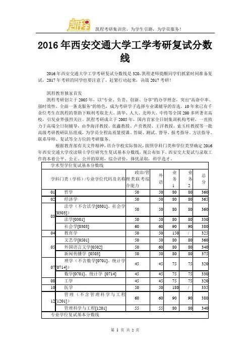 2016年西安交通大学工学考研复试分数线