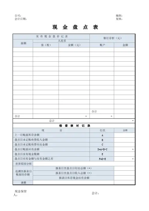 现金盘点表-模板