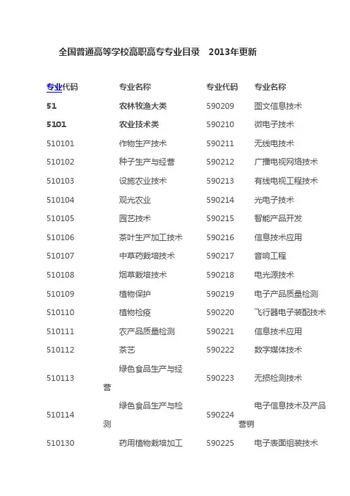 全国普通高等学校高职高专专业目录  2013年更新