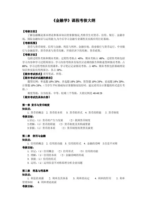 《金融学》课程考核大纲