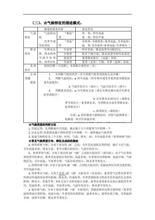 高中地理综合题答题技巧之气候特征描述