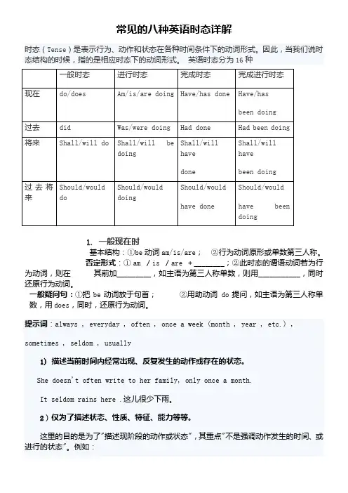 常见的八种英语时态详解