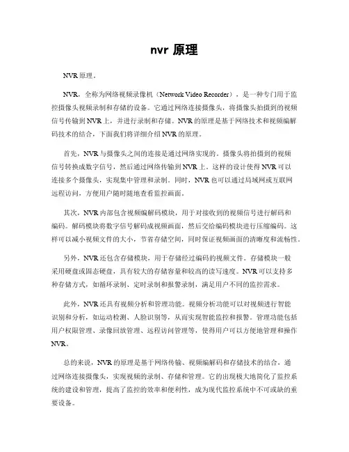 nvr原理