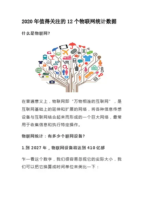 2020年值得关注的12个物联网统计数据