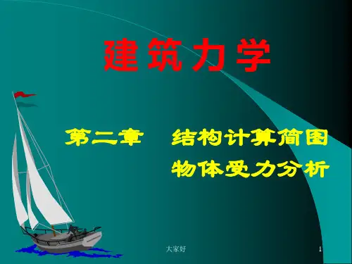 建筑力学受力分析-PPT