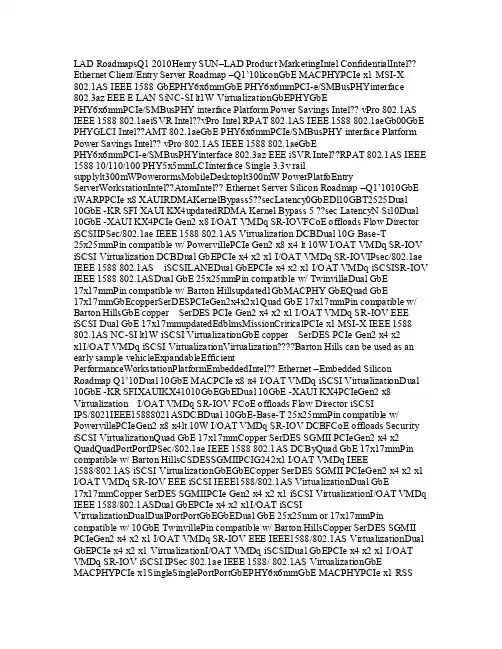 LAD_Customer_Roadmap_Q1_10