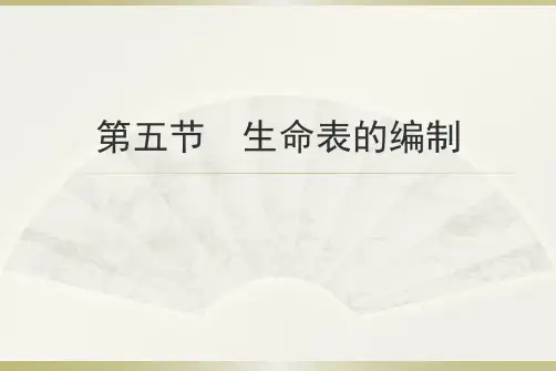 3.3选择终极生命表