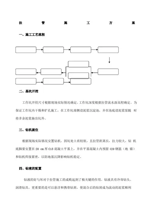 拉管施工方案