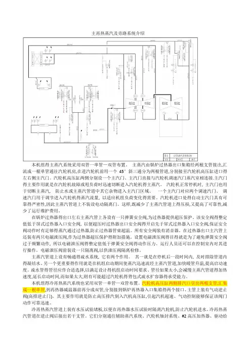 主再热蒸汽及旁路系统介绍