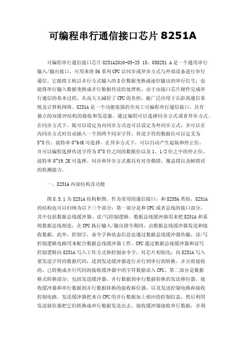 可编程串行通信接口芯片8251A