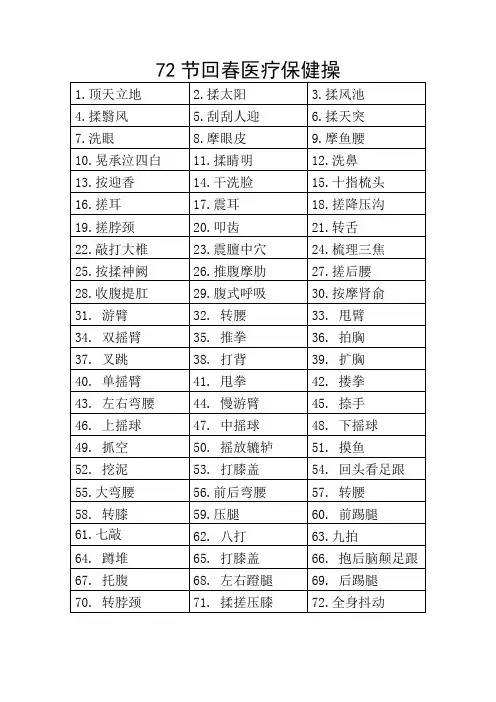 72节回春医疗保健操打印版