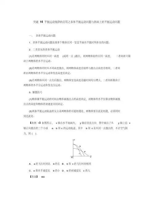 平抛运动规律的应用之多体平抛运动问题与斜面上的平抛运动问题-高考物理一轮复习热点专题突破