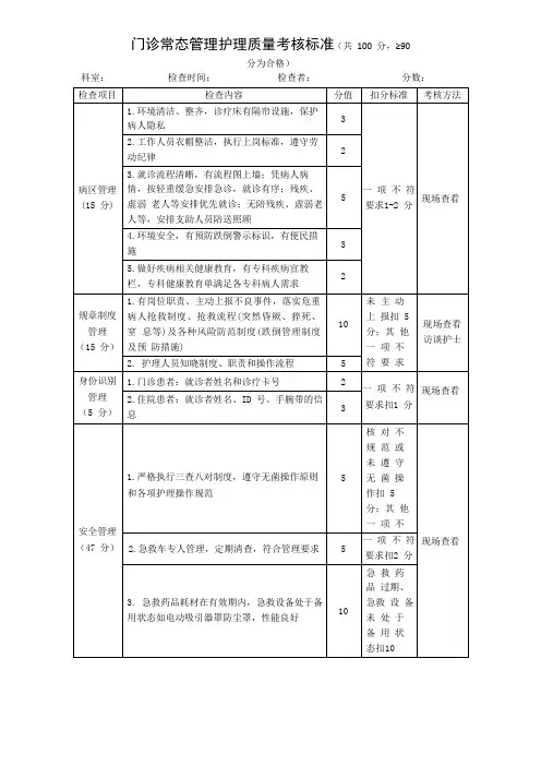 门诊常态管理护理质量考核标准