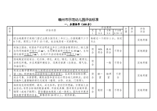 示范幼儿园评估细则
