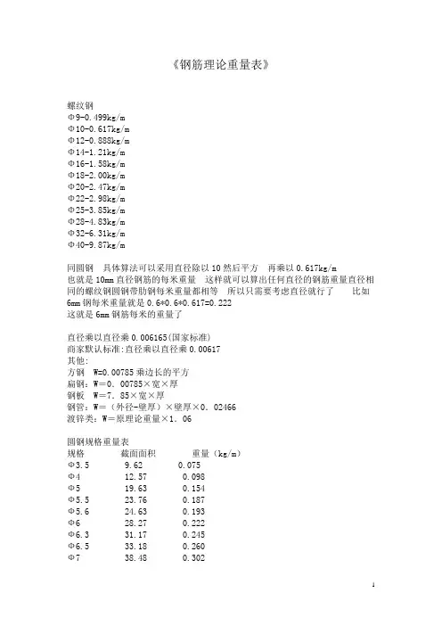 钢筋理论重量表
