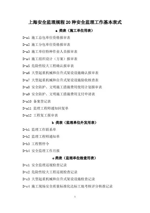 2----上海安全监理规程20种安全监理工作基本表式