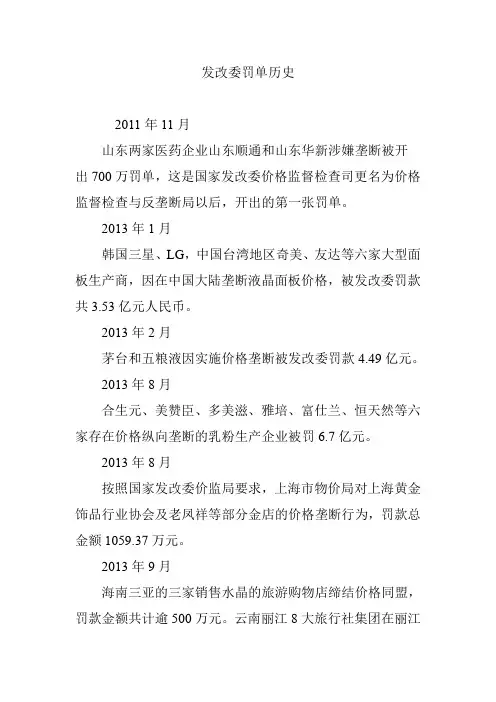 发改委罚单历史