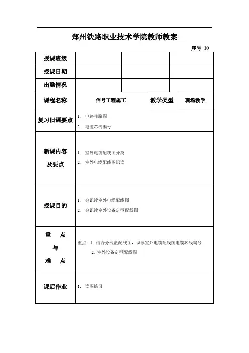10. 室外配线图识读(电缆配线图、箱盒配线图)