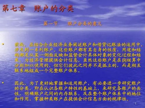 财务会计 第七章