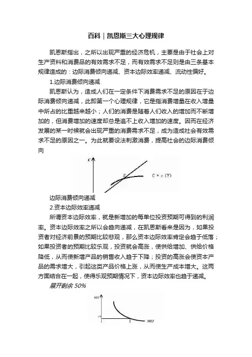 百科｜凯恩斯三大心理规律