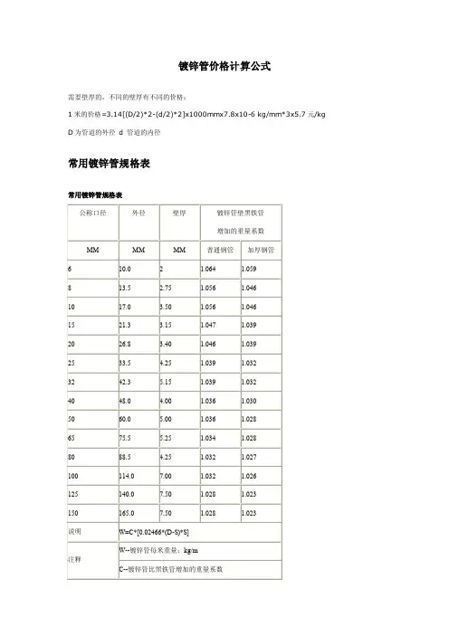 镀锌管价格计算公式