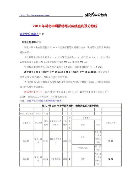 2018年湖北中烟招聘笔试成绩查询及笔试分数线