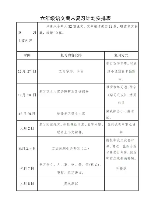 六年级语文期末复习计划安排表