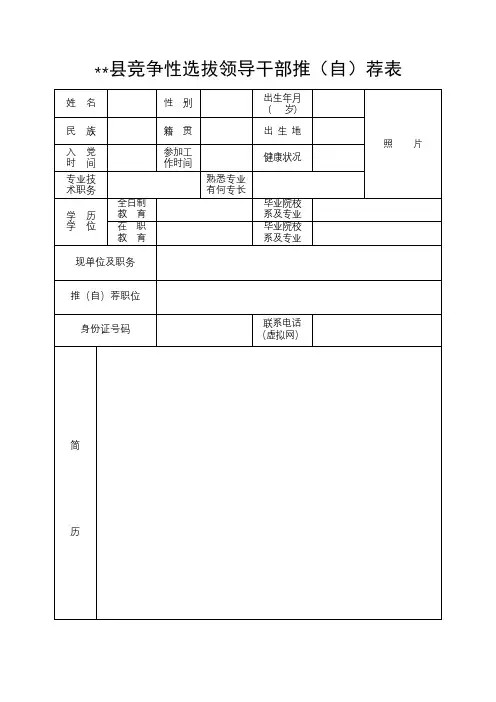 XX县竞争性选拔领导干部推(自)荐表【模板】