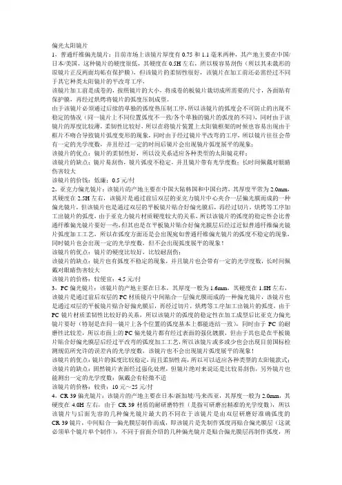 偏光太阳镜镜片概览