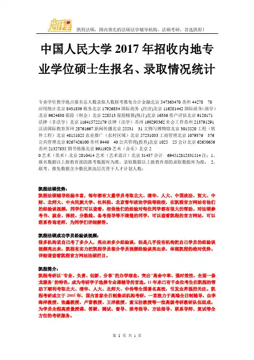 中国人民大学2017年招收内地专业学位硕士生报名、录取情况统计
