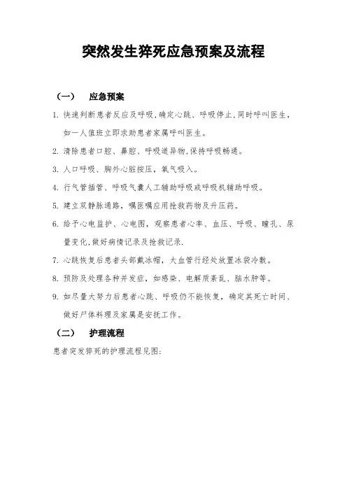 突然发生猝死应急预案及流程