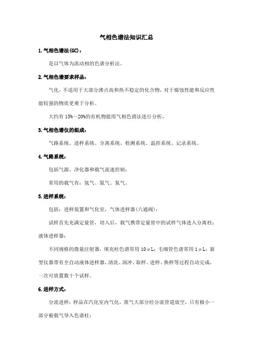 气相色谱法知识汇总
