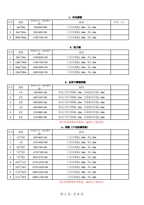 集中表箱体尺寸及价格