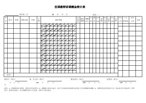 任课教师课酬统计表