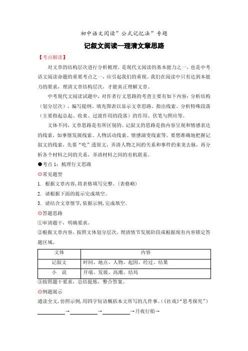 2 记叙文阅读之理清文章思路-初中语文阅读“公式记忆法”