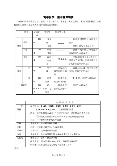 高中化学:基本营养物质