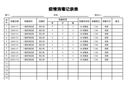 疫情消毒记录表