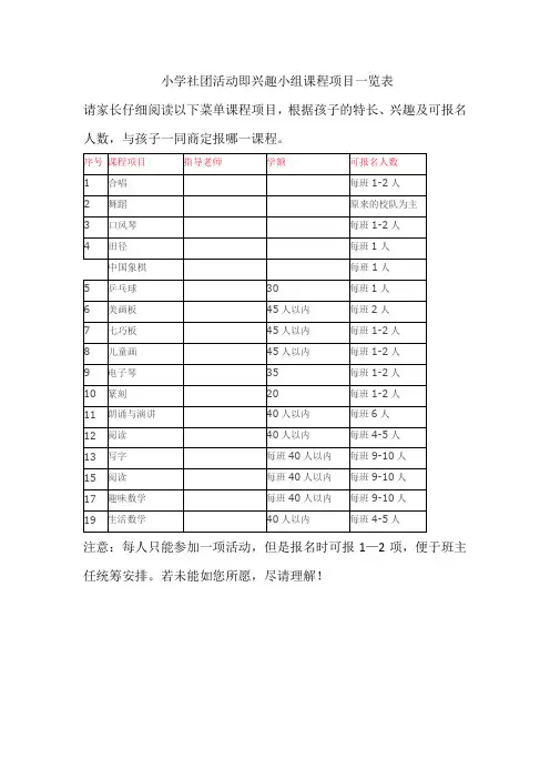 小学社团活动即兴趣小组课程项目一览表